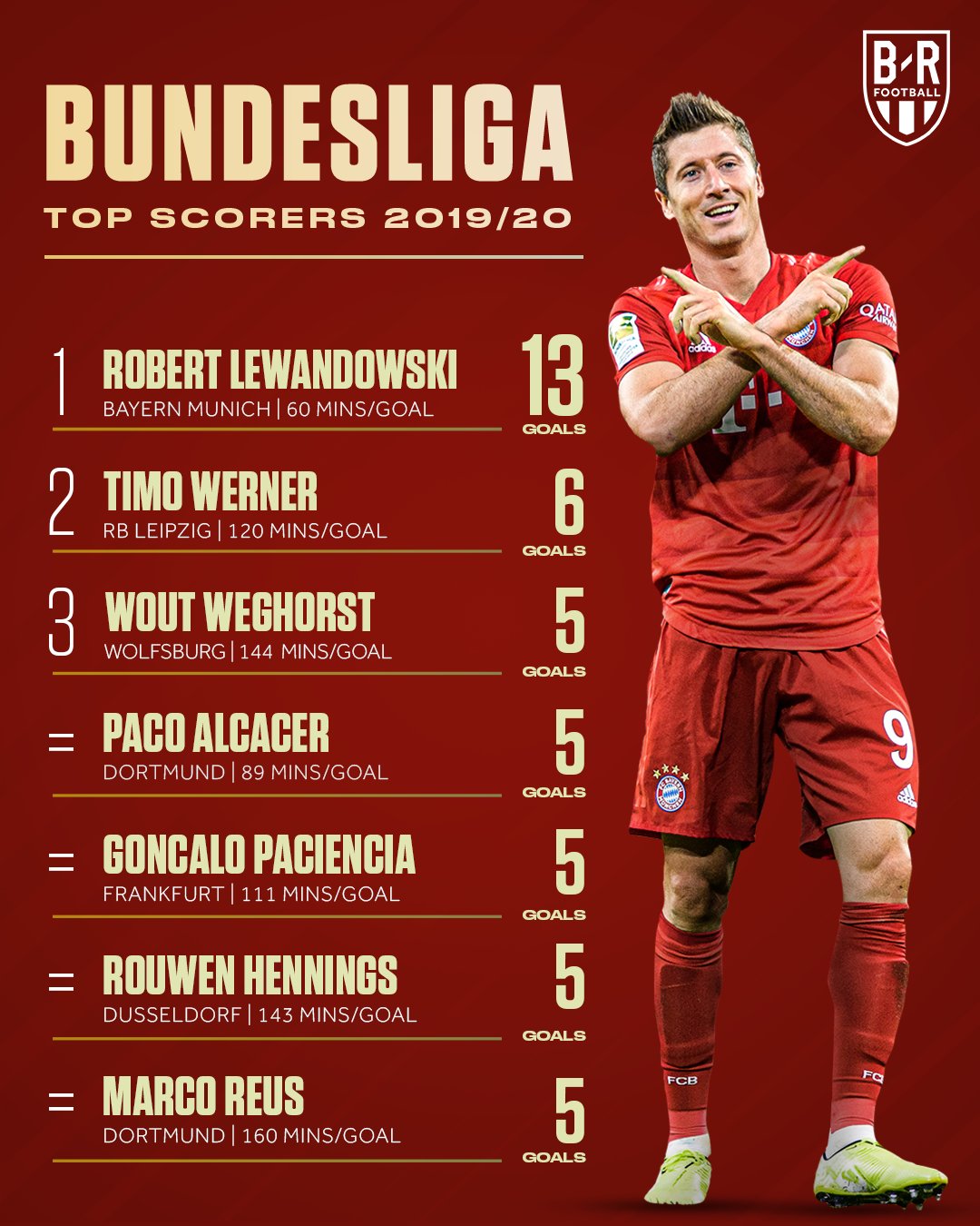 中国中煤能源集团有限公司